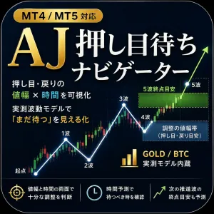 【MT4/MT5】「GOLD/BTC推奨」 AJ 押し目待ちナビゲーター｜押し目・戻りの値幅と時間を可視化 インジケーター・電子書籍