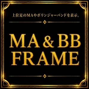 MA & BB FRAME｜上位足MA＆マルチタイムボリンジャーバンド表示（MT4）