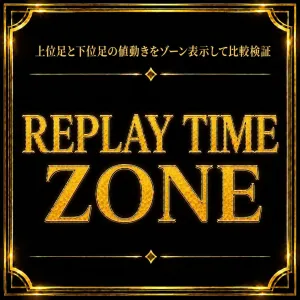 REPLAY TIME ZONE｜上位足と下位足の値動きをゾーン表示して比較検証（MT4） Indicators/E-books