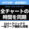 Easily synchronize the time of multiple charts. Dramatically streamlines MTF analysis and backtesting. Includes a bulk warp feature with Ctrl-click: Smart Time Sync [MT4]