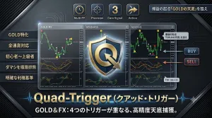【GOLD・他通貨も対応】天底をジャックする〜シグナル③から一気に利伸ばし！4種のインジで魅せる波乗りトレード〜『Quad-Trigger（クアッド・トリガー）』 Indicators/E-books