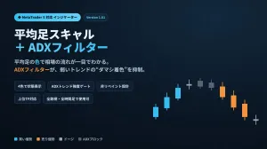 平均足スキャル ＋ ADXフィルター　Version 1.01 MetaTrader 5 対応 インジケーター Indicators/E-books