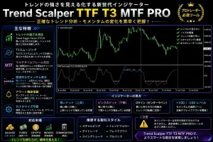 Trend Scalper TTF T3 MTF PRO インジケーター・電子書籍