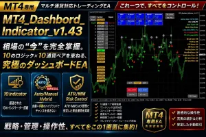MT4_Dashboard_Indicator_v1 Indicators/E-books