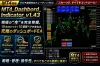 MT4_Dashboard_Indicator_v1