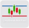 LineBreakNotifier - 透過推送、電郵及提醒通知高位、低位以及水平／趨勢線的突破！