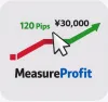 MeasureProfit - 輕鬆計算盈利與虧損預估的工具