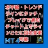 在水平線與趨勢線觸碰或突破時通知 可於圖表上逐條線進行設定變更 ClickLineAlert