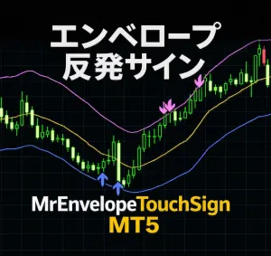 [MT5]エンベロープタッチを逃さない高精度シグナルツール「MrEnvelopeTouchSign」