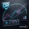將TradingView的易用性帶到MT5！超輕量運行的繪圖與分析輔助指標『DR TradingView Style Drawing Suite』延遲對策