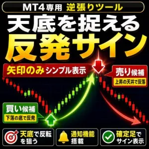 相場の反転シグナルをを矢印で見える化する Reversal Scout FX Chỉ báo - Sách điện tử