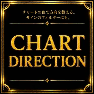 Chart Direction｜時間足ごとの方向をチャート背景色で表示・サイン判断をサポート（MT4） Indicators/E-books