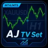 【MT4/MT5】TradingView風圖表套裝｜配備背景、浮水印、十字準線