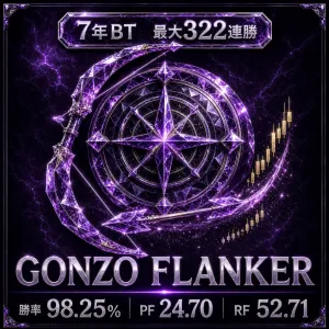 Gonzo Flanker インジケーター・電子書籍