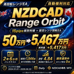 NZDCAD  Range  Orbit 自動売買