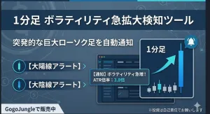 主要8通貨×全28ペア｜1分足プライスアクション通知EA（ATR倍率判定＋フィルタ搭載）