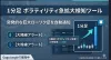 主要8種貨幣×全28對｜1分鐘K線價格動作通知EA（ATR倍數判定＋內置過濾器）