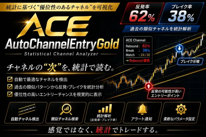ACE Gold