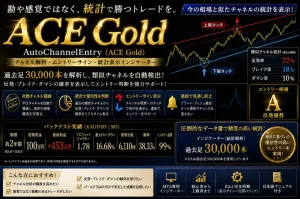 ACE Gold Indicators/E-books