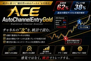ACE Gold