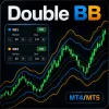 【MT4/MT5】以面板簡易操作兩條Bollinger Bands｜AJ_DoubleBB_Panel