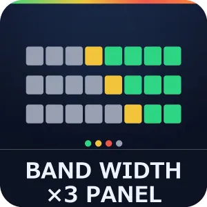 BBWidth3_SlopePanel(MT4)