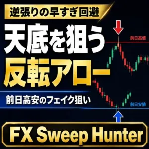 逆張りの「早すぎ」を避ける FX Sweep Hunter