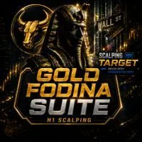 Gold Fodina Suite Indicators/E-books