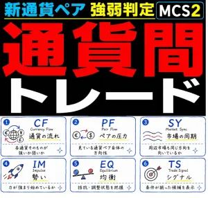 MCS2｜進化した通貨強弱・通貨ペア分析ツール