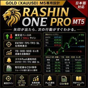 【GOLD M5専用】RASHIN ONE PRO MT5｜確定足サイン×ENTRY・TP1・TP2・SL表示×成績ダッシュボード Indicators/E-books