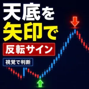 そのブレイク、本物？ダマシ後の反転ポイントはここだ！Reversal Trigger Signal インジケーター・電子書籍