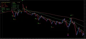 【M5専用】M5 EMA CROSS TREND v2.2｜出来高＆マルチEMAフィルター搭載トレンドフォローツール 指标·电子书