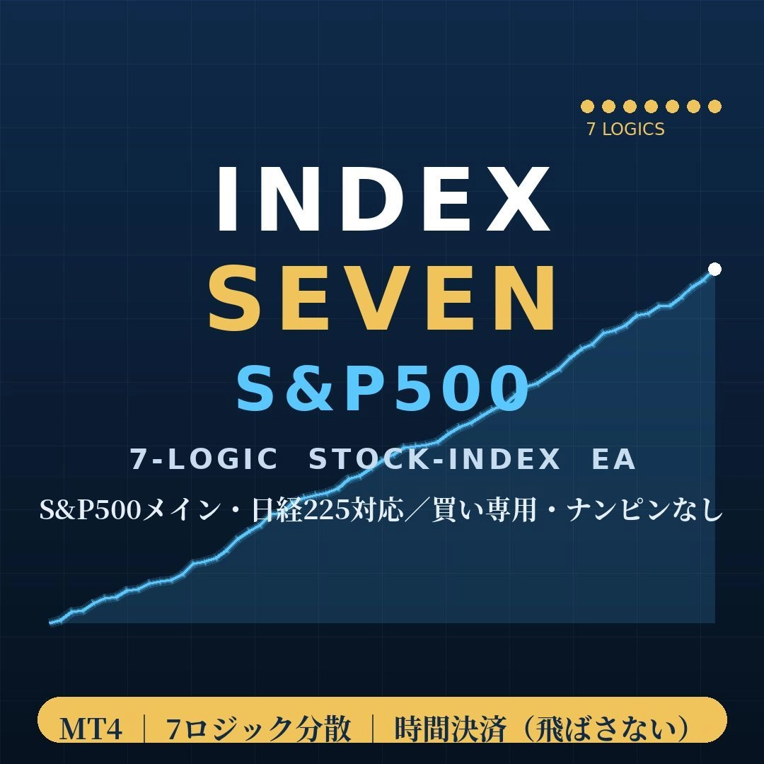 【試用版】指數・Seven｜日經225 & S&P500