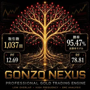 Gonzo Nexus
