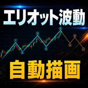 Elliott Wave Auto Detector