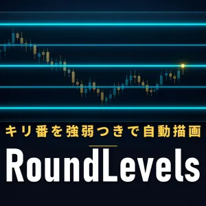 RoundLevels Indicators/E-books