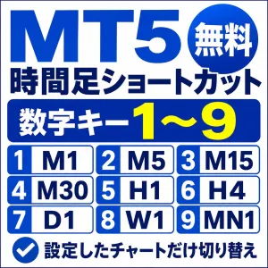MT5 時間足ショートカット｜数字キー1〜9で切り替え【無料】 インジケーター・電子書籍
