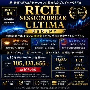 RICH SESSION BREAK ULTIMA｜USDJPY専用 3セッション統合EA Auto Trading