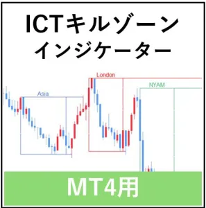 ICTキルゾーンインジケーター（MT4版）
