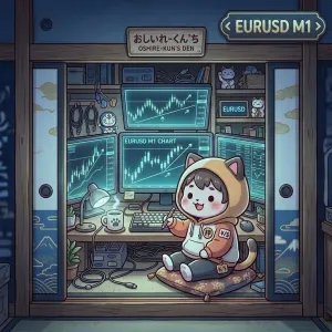 ケリー資金管理型ユーロドルスキャルピング_M1