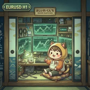 ケリー資金管理型ユーロドルスイング_H1