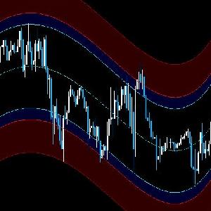 Regression_neo Indicators/E-books