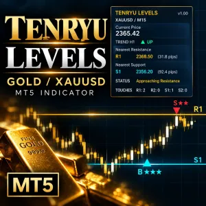 TENRYU LEVELS Indicators/E-books