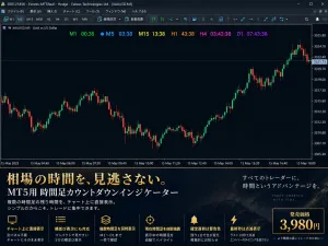 MTFローソク足確定モニター MT5 Indicators/E-books