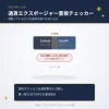 Currency Exposure Overlap Checker CurrencyExposureChecker (MT4-exclusive indicator, resident type)