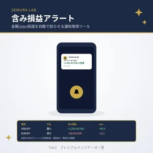 含み損益アラート FloatingPnLAlert（MT4専用インジケーター・常駐型） インジケーター・電子書籍