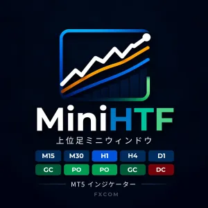 MiniHTF_Window ─ 全時間足の並びが一目でわかる上位足ミニチャート Indicators/E-books