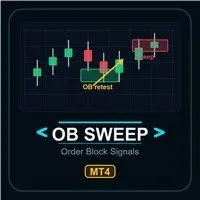 Order Block Sweep Signals MT4 Indicators/E-books