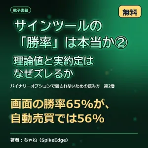 【無料】サインツールの「勝率」は本当か②　理論値と実約定はなぜズレるか（PDF・全7章） Indicators/E-books