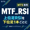 MTF_RSI MT5｜ตรวจสอบ RSI ของกรอบเวลาใหญ่บนกราฟปัจจุบัน